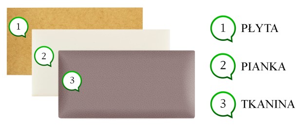 c34ed41993bca8886d365e24ae718256