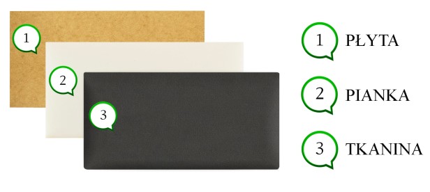 2303c093e60494d9d35d532267d8764e